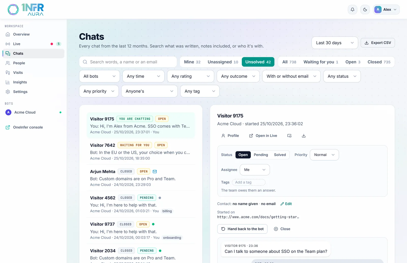 Chats: the unsolved tickets, one open with its ticket panel and conversation
